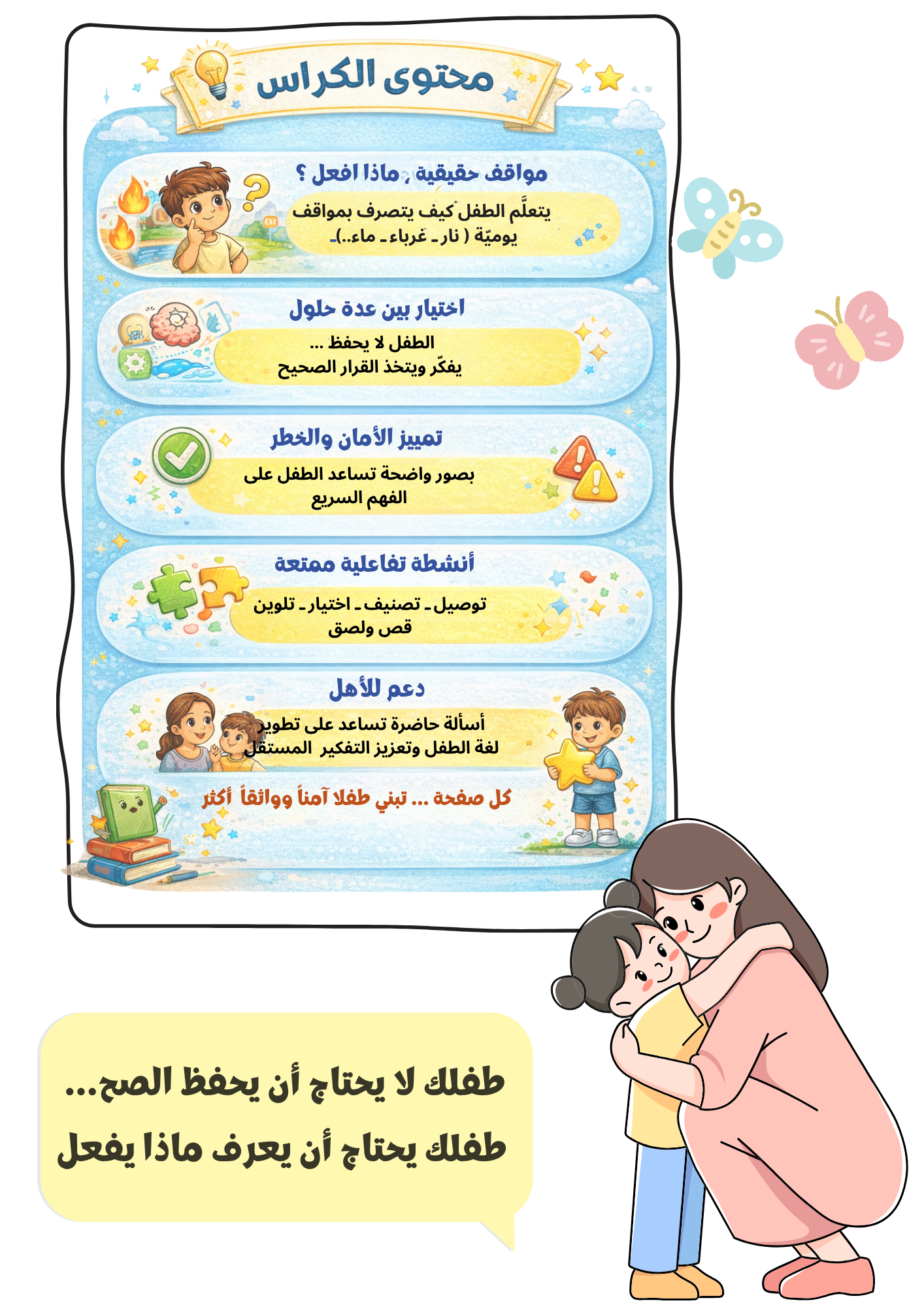 ماذا أفعل!  آمن أم خطر؟