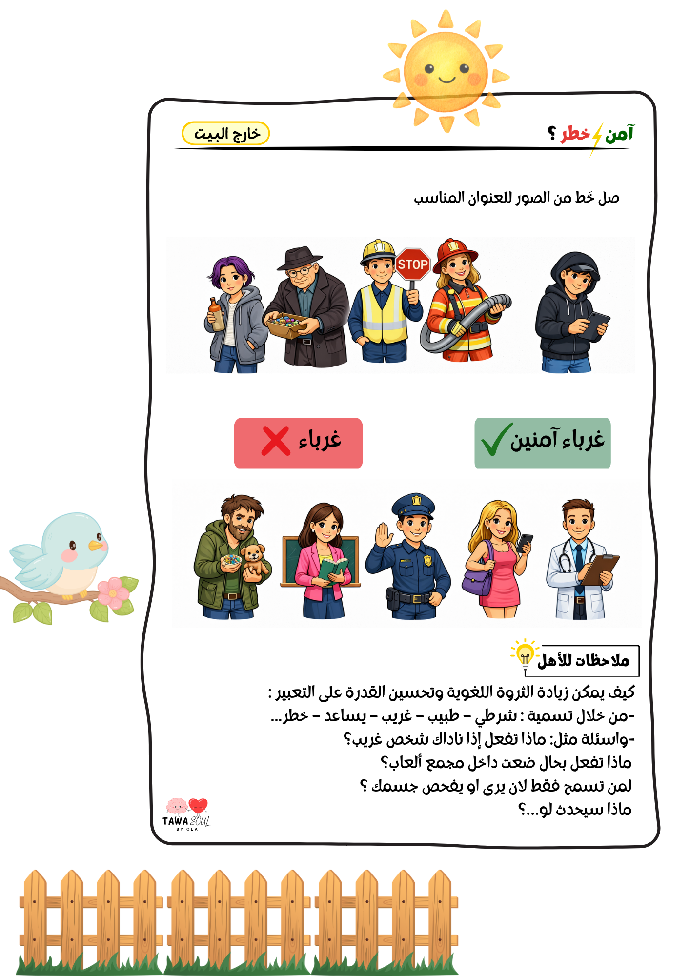 ماذا أفعل!  آمن أم خطر؟